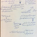 06 آفات متدلوژیک تفکر در ایران دکتر سریع القلم