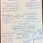 10 آفات متدلوژیک تفکر در ایران دکتر سریع القلم