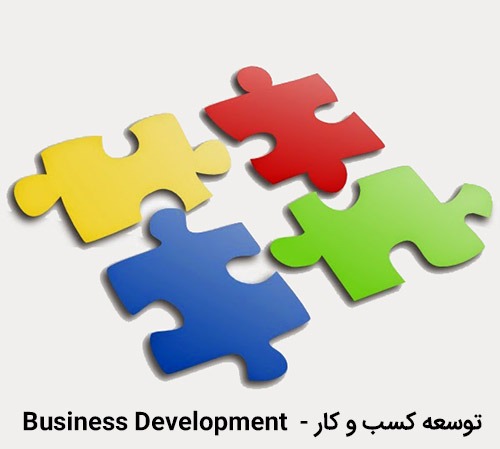 Bundling and Unbundling in Business Development 2